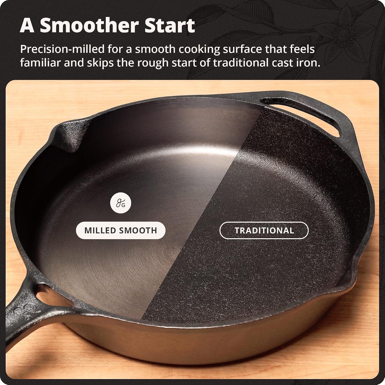 10" Cast Iron Skillet, Smooth Surface, Nonstick-Like Release | Polished & Precision-Milled, 100% Organic Flaxseed Oil, No Synthetic Coating, Oven, Grill, Induction Ready, Pre-Seasoned